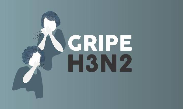 ALERTA sobre a importância da prevenção da gripe H3N2.
