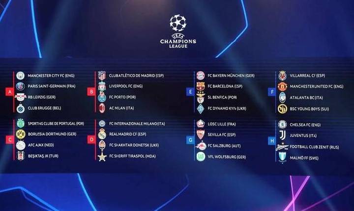Liga dos Campeões da Europa 2021/2022.