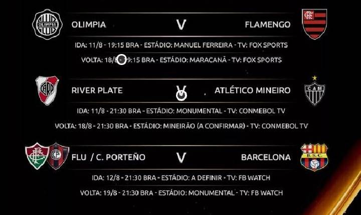 Quartas de final da Libertadores da América.