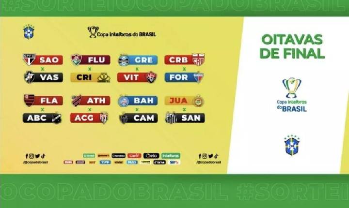 Sorteio das oitavas de final da Copa do Brasil 2021