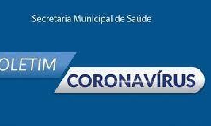 Varginha está sem Boletim da Covid-19 desde a última sexta-feira.