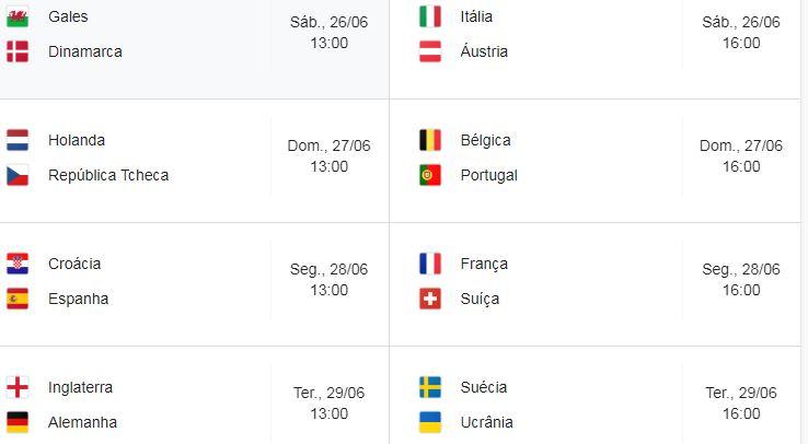 Oitavas de final da Eurocopa 2021