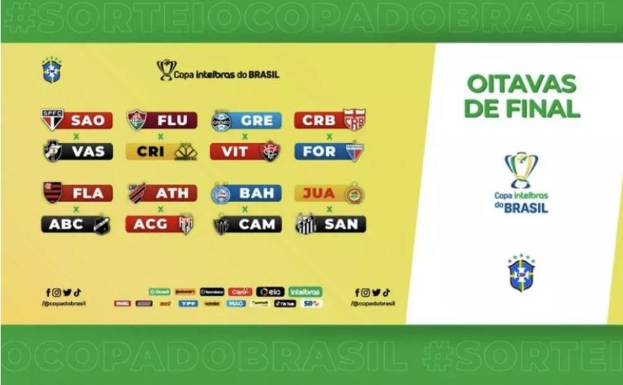 Sorteio das oitavas de final da Copa do Brasil 2021