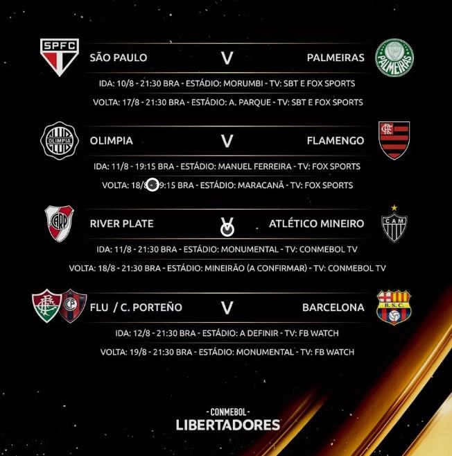 Quartas de final da Libertadores da América.